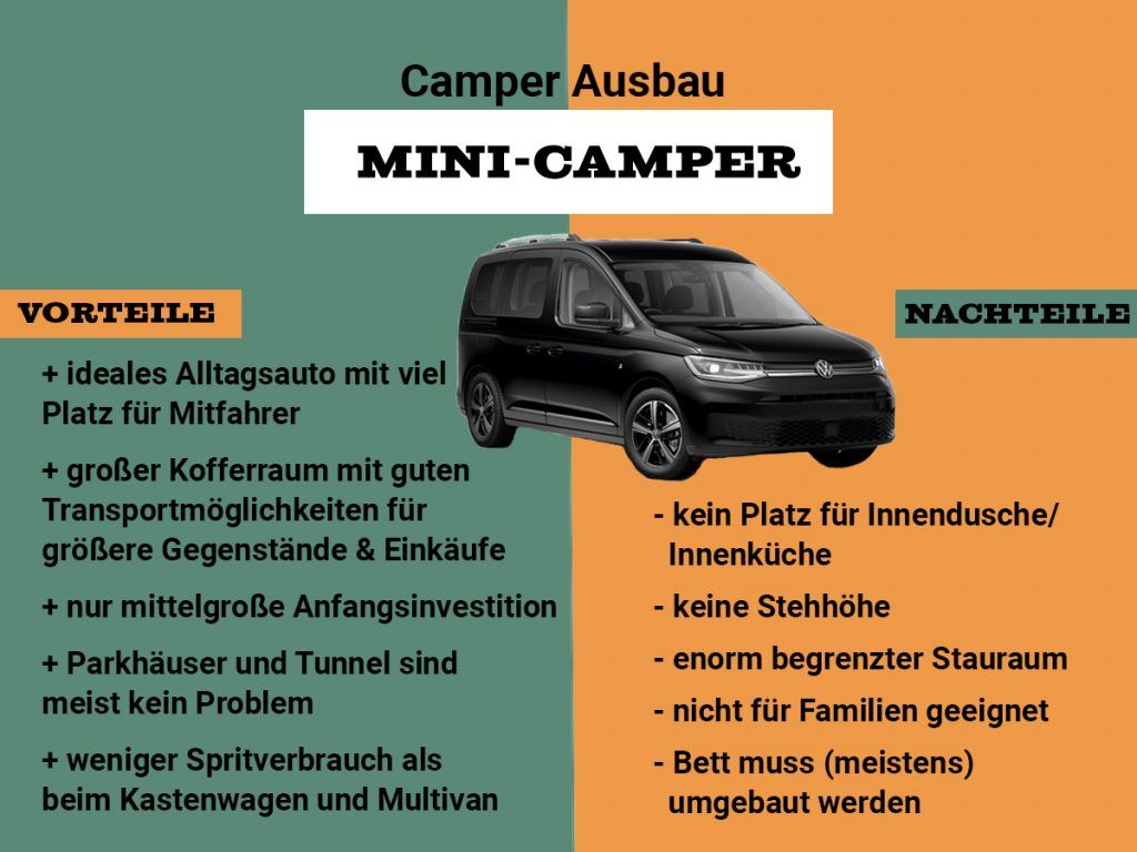 alltagstauglicher Camper, Mini Van, Hochdach Vorteile, Nachteile