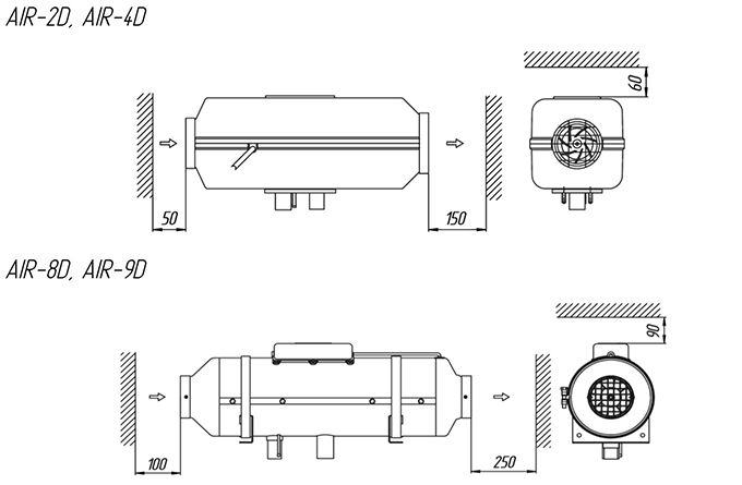 Kraftstofffilter  Planar Deutschland