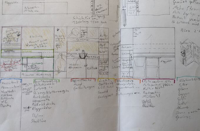 Camper Ausbau, Grundriss, Planung, Packliste